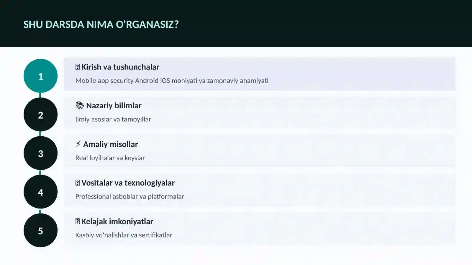 KIBERXAVFSIZLIK 4