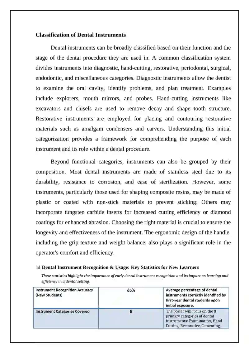 Dental Instruments: Categories, Functions & Maintenance 4