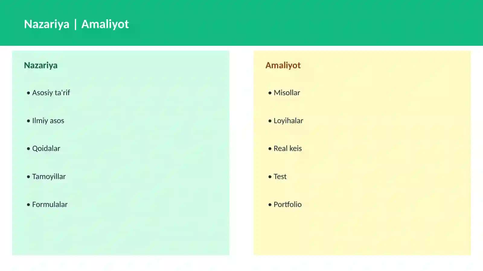 App Store optimallash 4