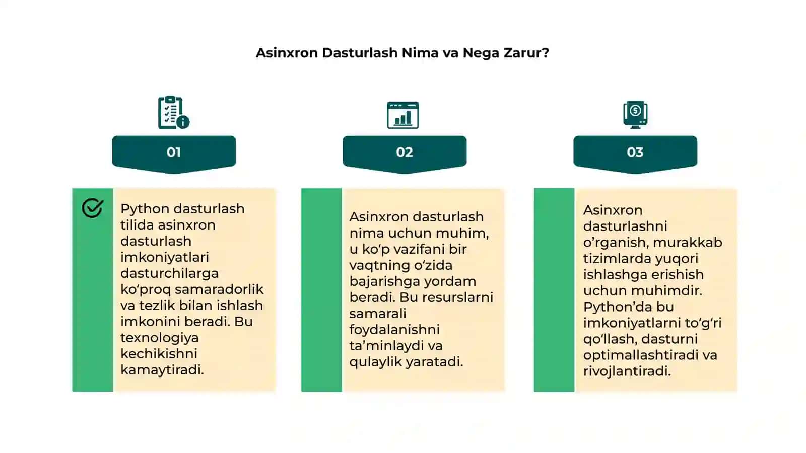 Asinxron Dasturlash Python Tilida 4