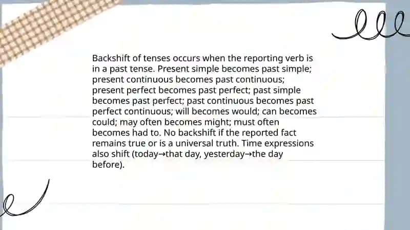 Reported speech 4