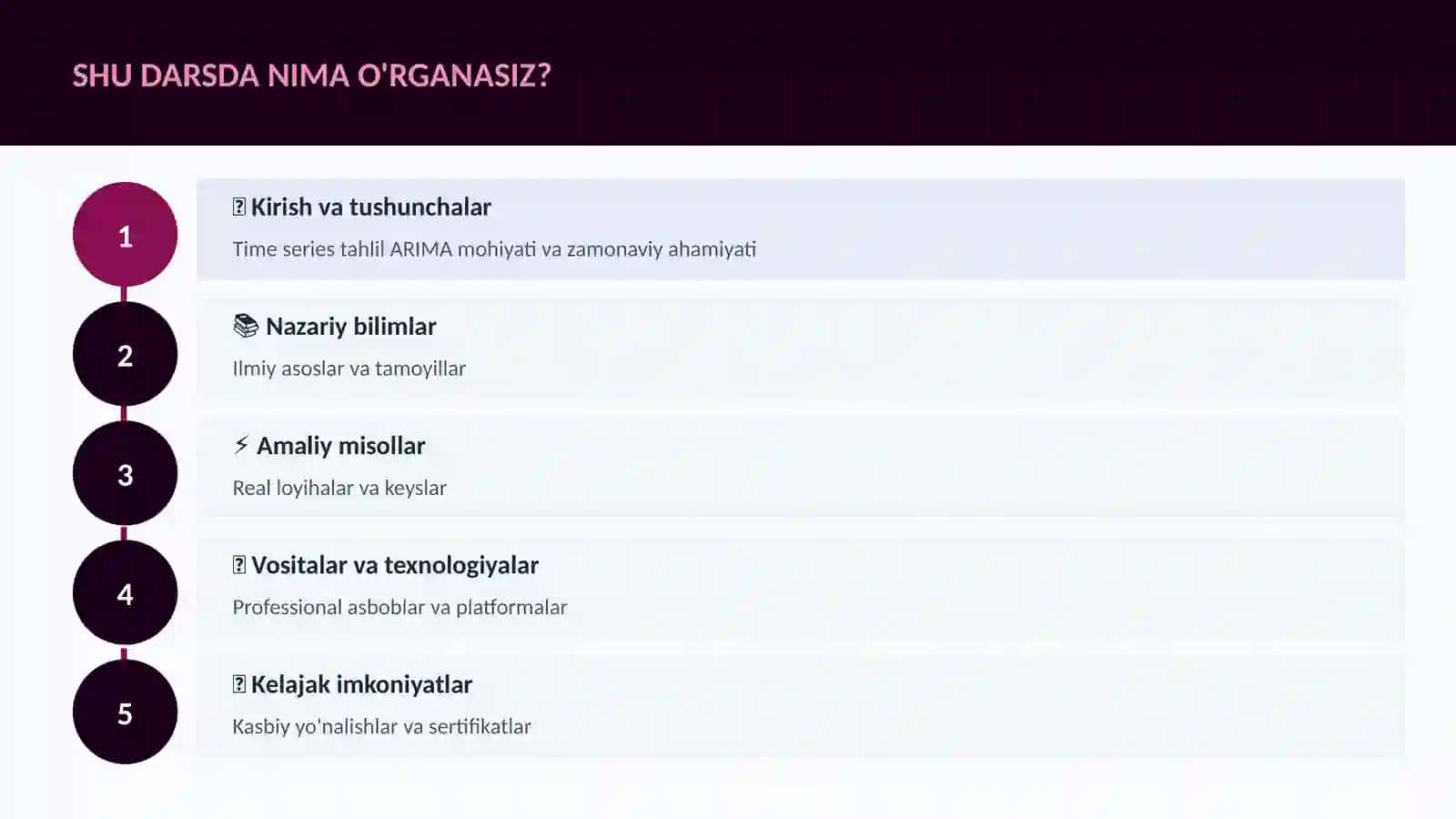 DATA SCIENCE VA TAHLIL 4