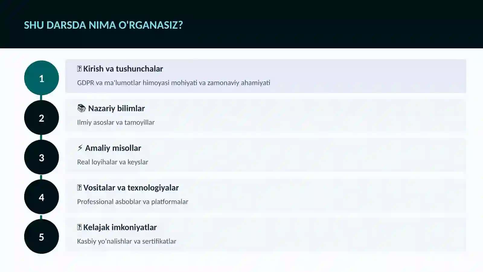 KIBERXAVFSIZLIK 4
