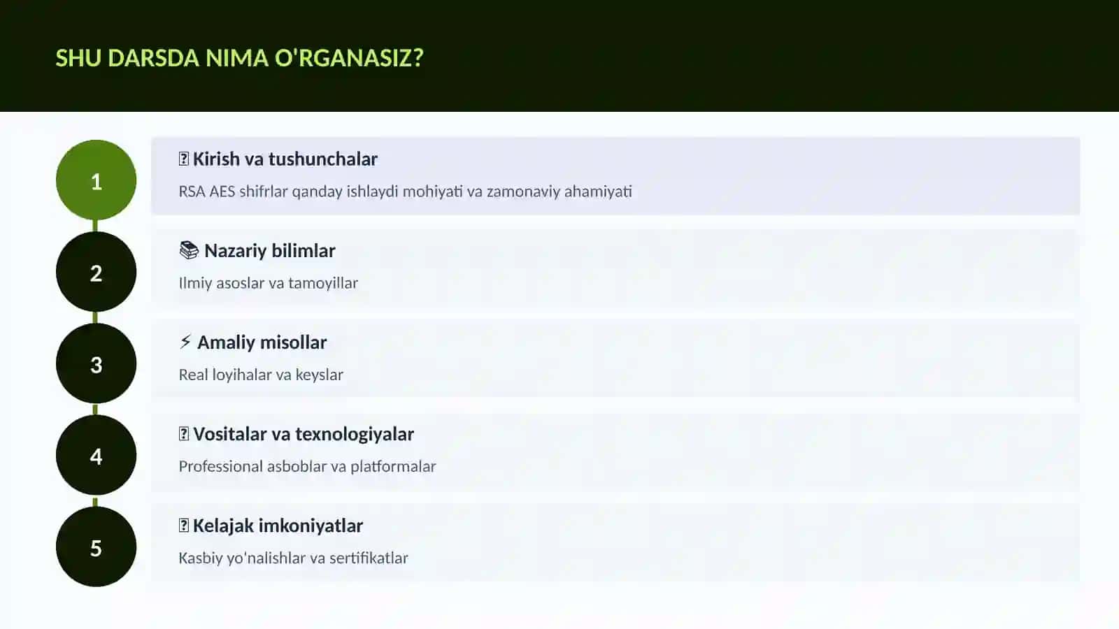 KIBERXAVFSIZLIK 4