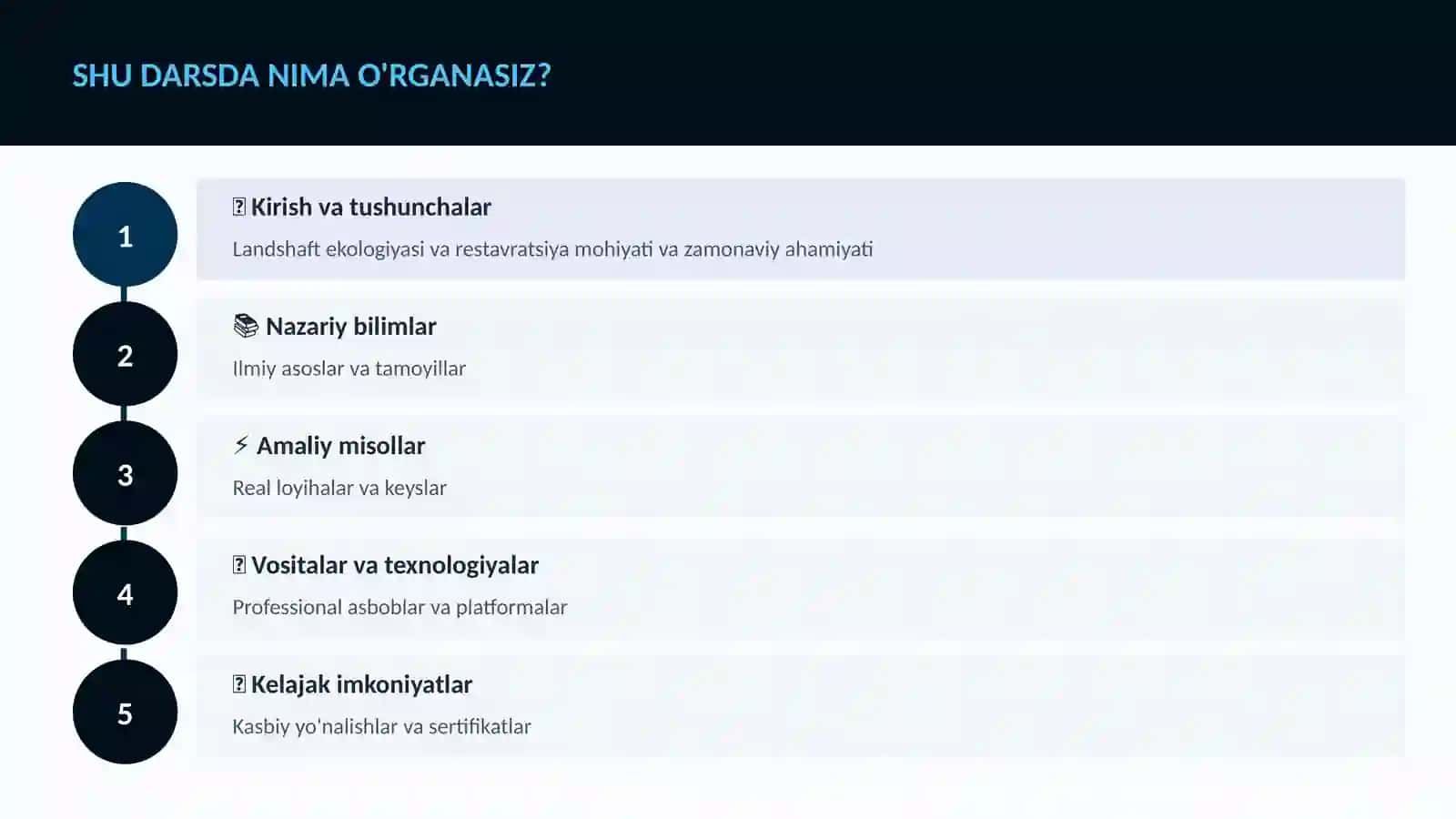GEOGRAFIYA VA EKOLOGIYA 4