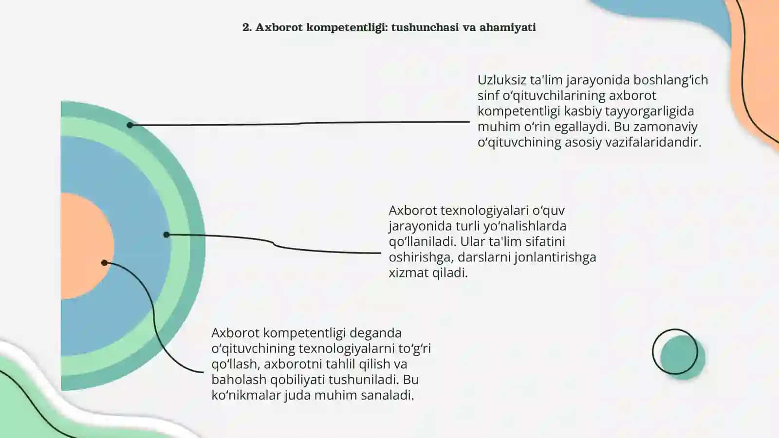 Uzluksiz ta'lim va boshlangʻich sinf oʻqituvchilarining axborot kompetentligi 4