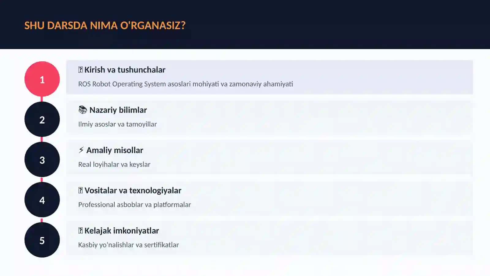 ROBOTOTEXNIKA VA AVTOMATLASHTI 4