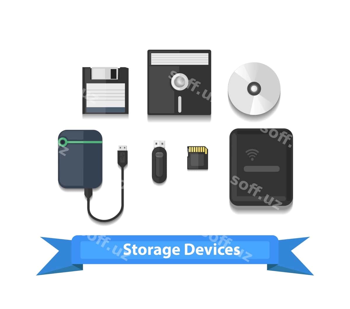 Turli xil turlar raqamli saqlash qurollari | Various kinds digital storage devices 1
