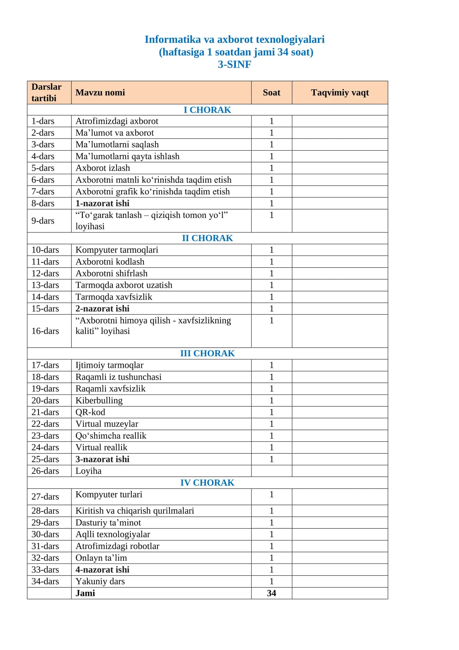 Informatika va axborot texnologiyalari