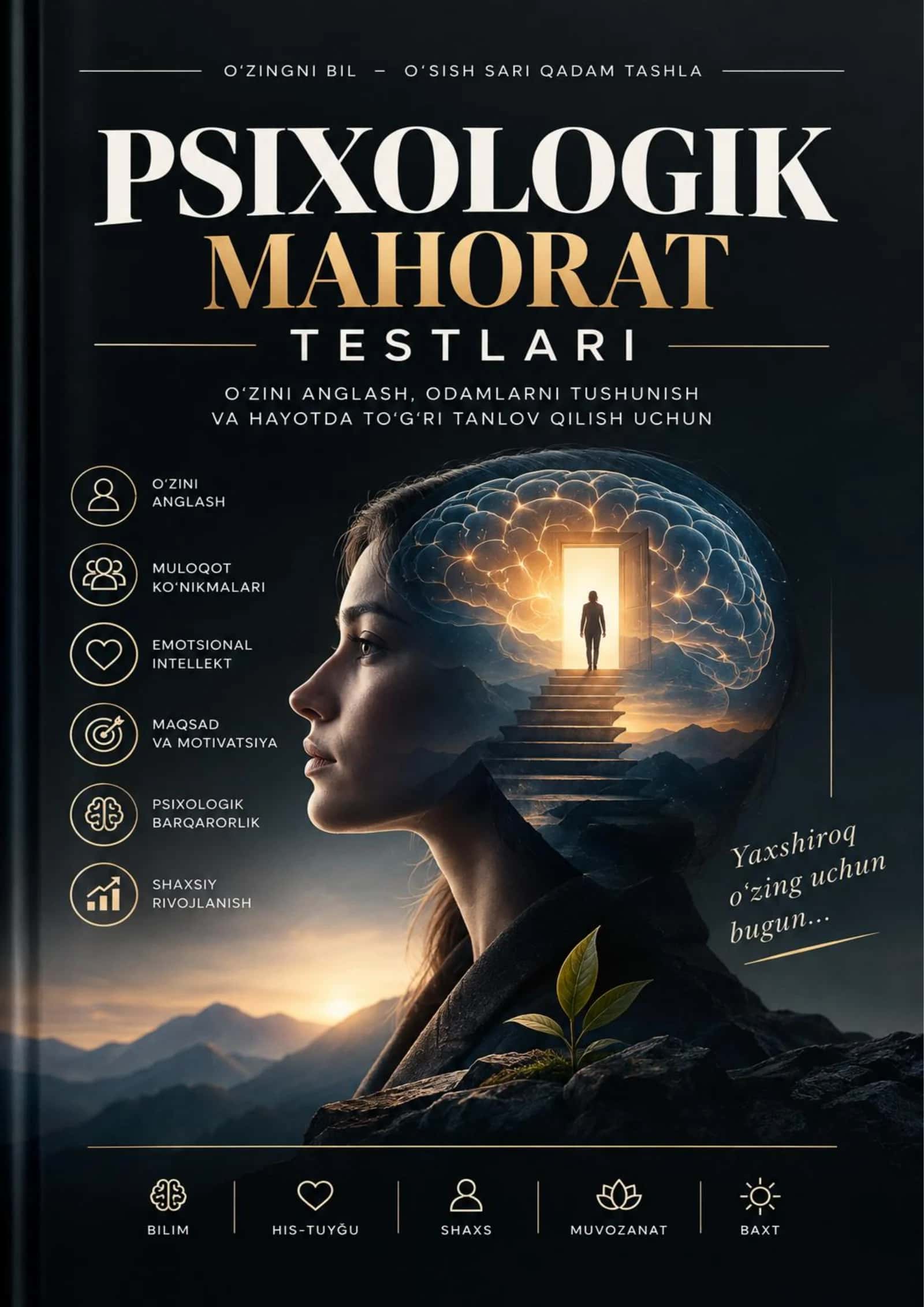 MUROSAGA KELISH QOBILIYATINI ANIQLASH TESTI
