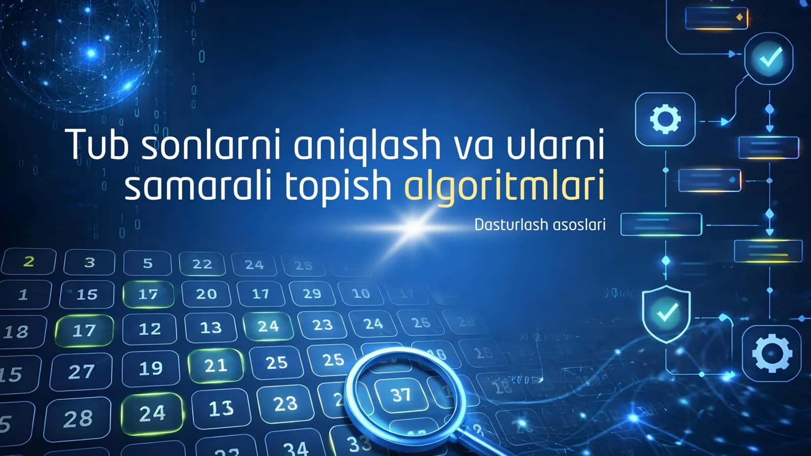 Tub sonlarni aniqlash va ularni samarali topish algoritmlari