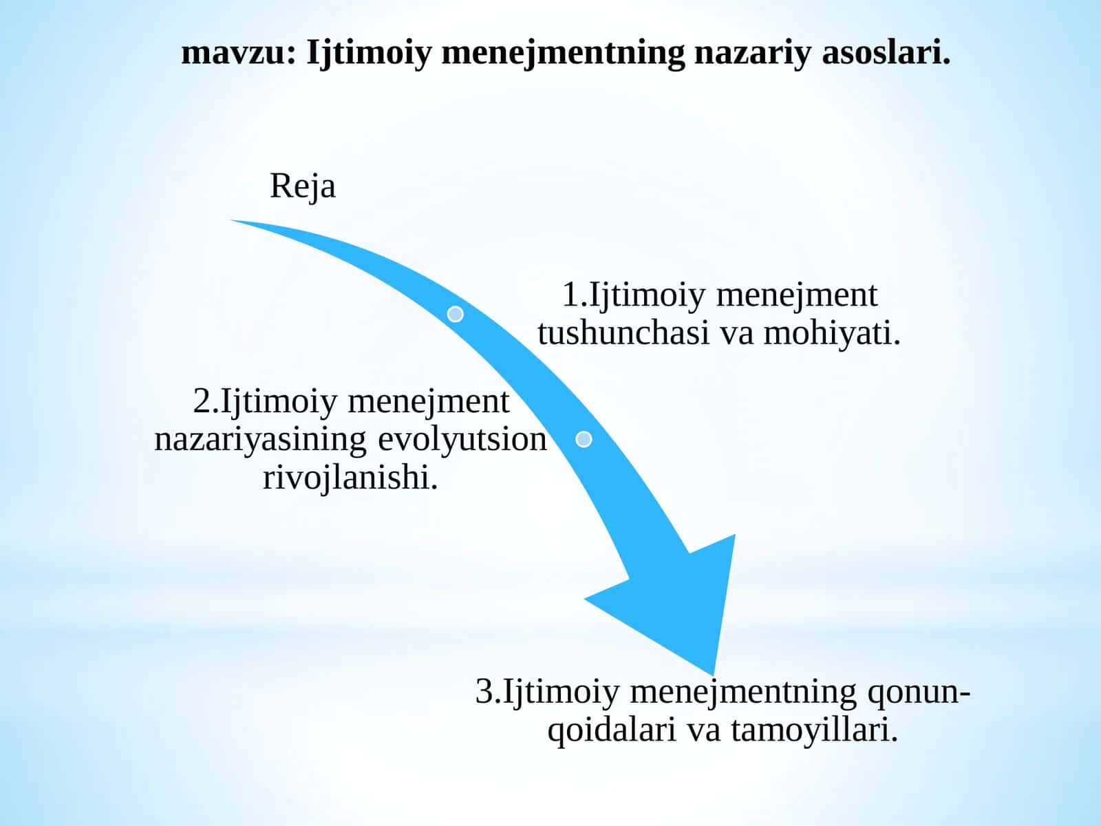 jtimoiy menejmentning nazariy asoslari.