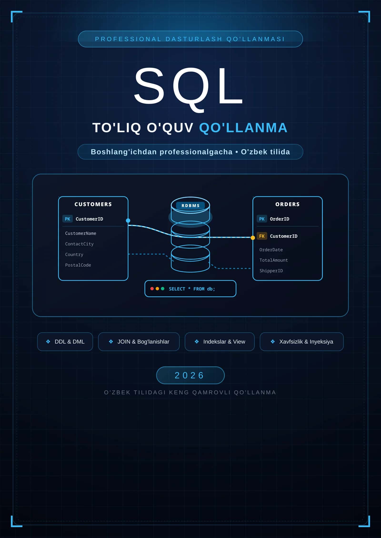 SQL TO'LIQ O'QUV QO'LLANMA