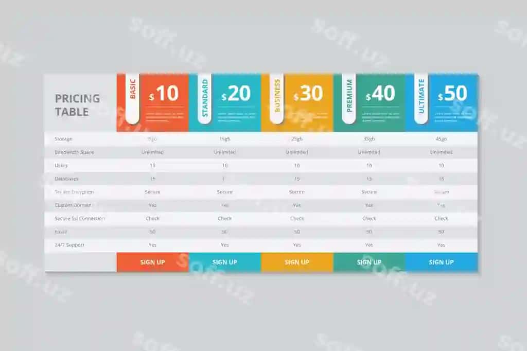 Narxlar jadvali shabloni vektor dizayn | Pricing table template vector design