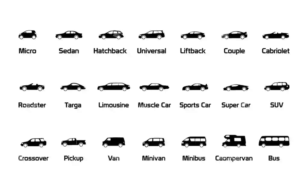 Komplekt to'plami mashina turlari vektor illustratsiyasi komplekt paketi | Set collection car types vector illustration set bundle