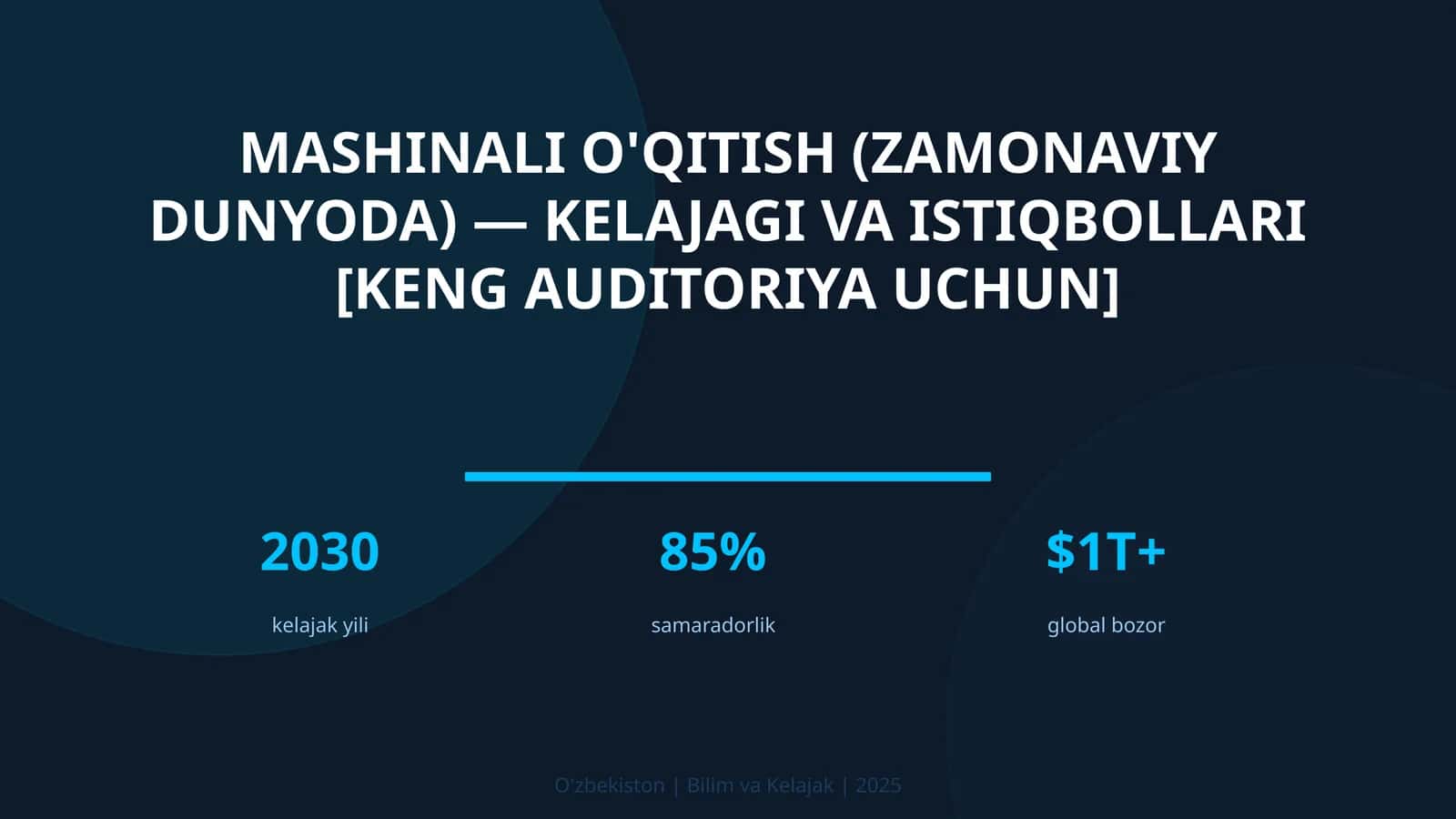 Mashinali o'qitish (zamonaviy dunyoda) — kelajagi va istiqbollari [keng auditoriya uchun]