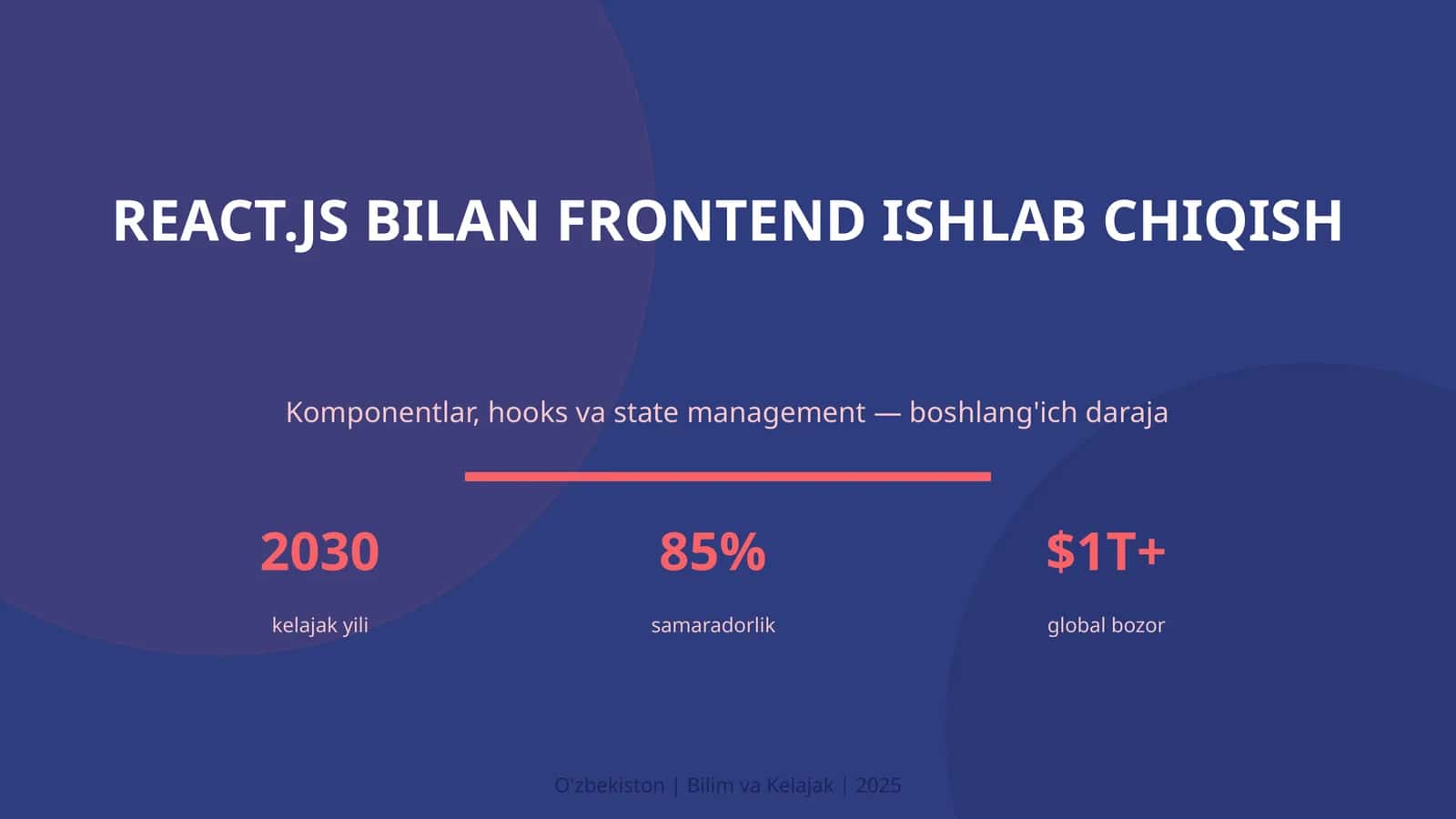 KIRISH: React.js bilan frontend ishlab chiqish