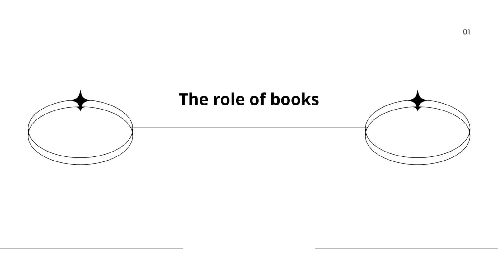The role of books