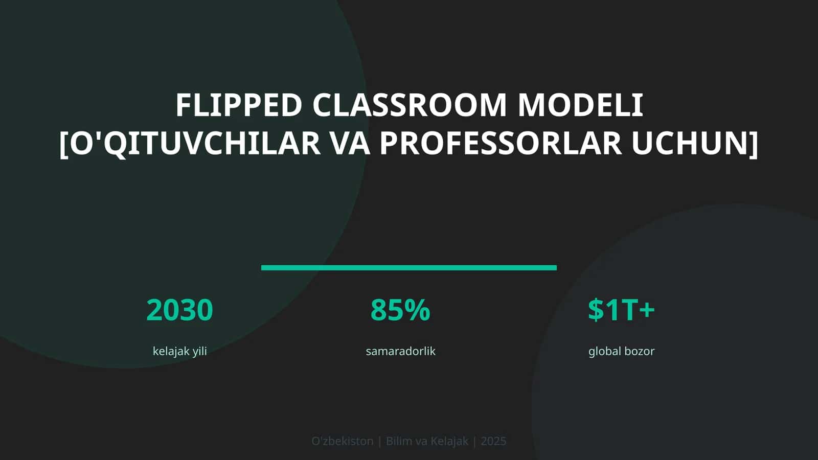 FLIPPED CLASSROOM MODELI [O'QITUVCHILAR VA PROFESSORLAR UCHUN]
