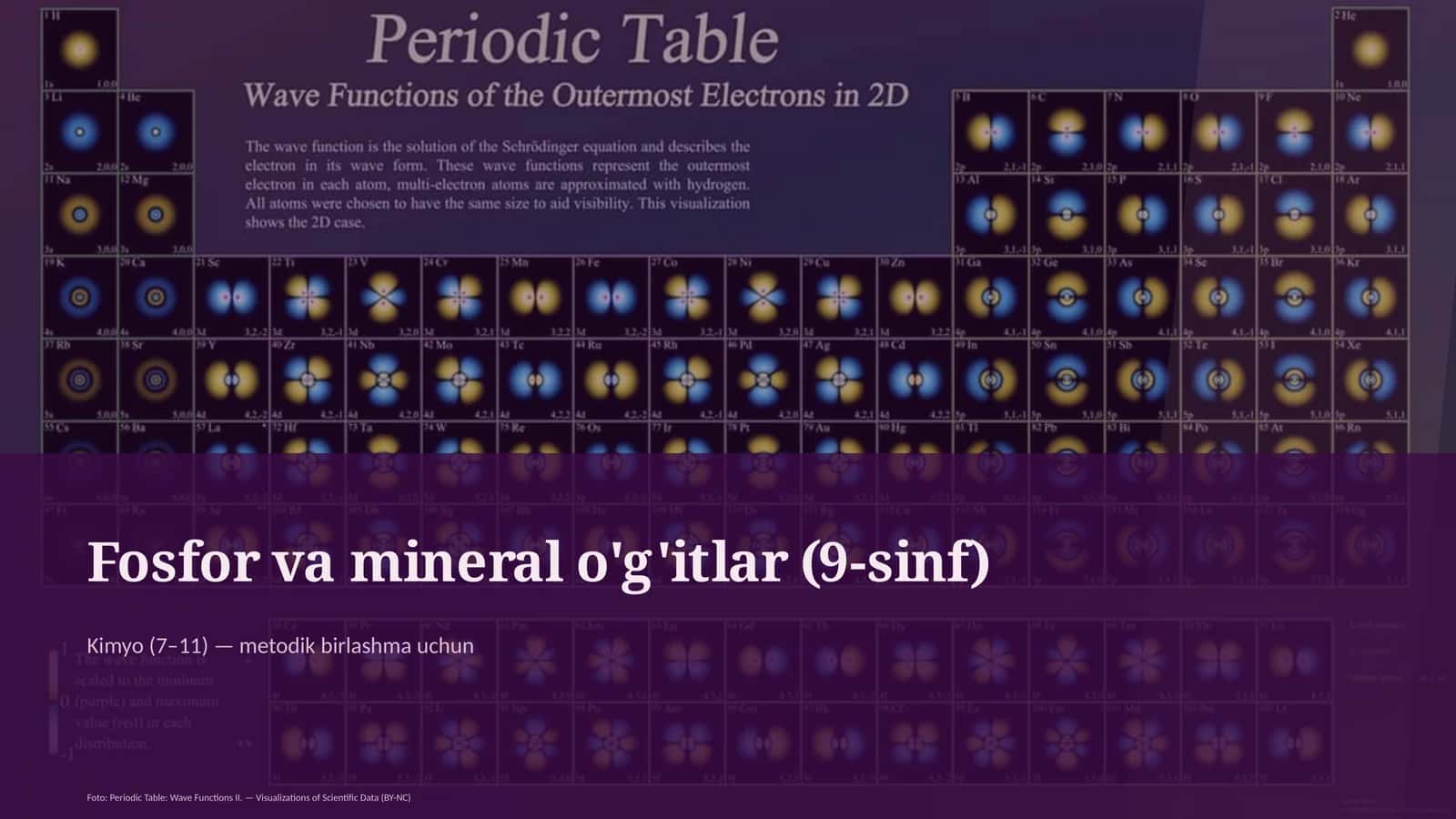 Fosfor va mineral o'g'itlar (9-sinf)
