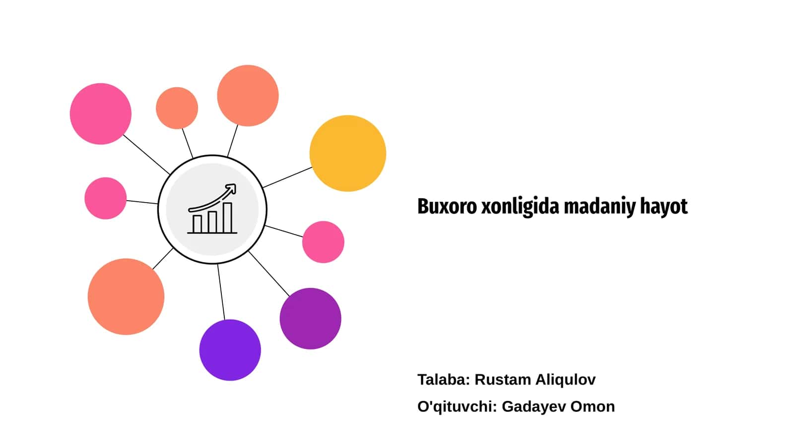 Buxoro xonligida madaniy hayot