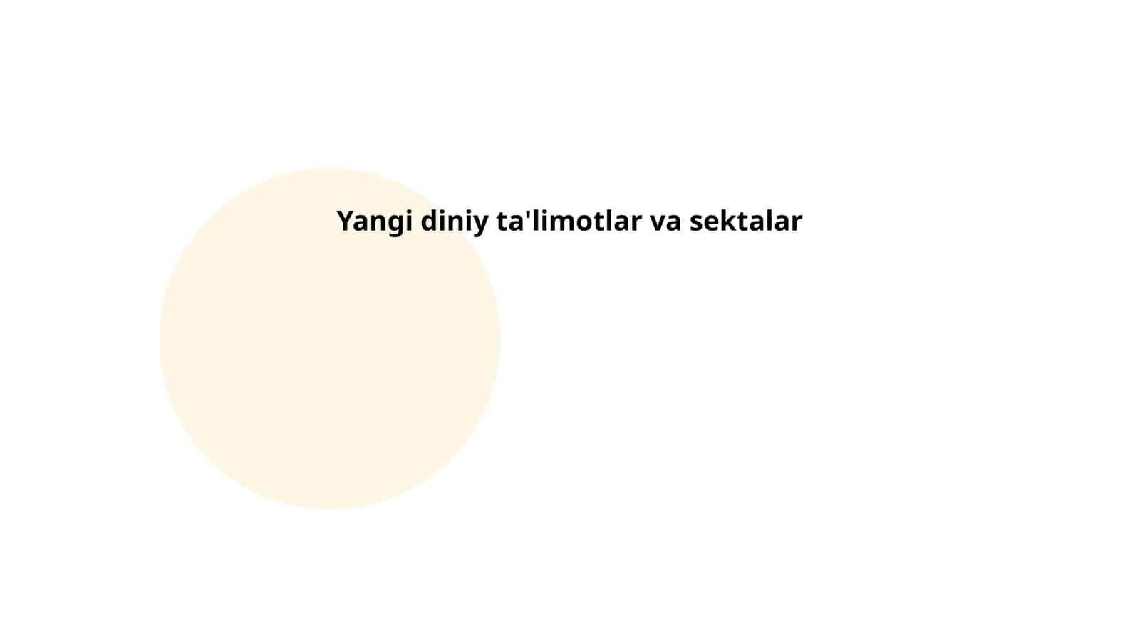 Yangi diniy ta'limotlar va sektalar
