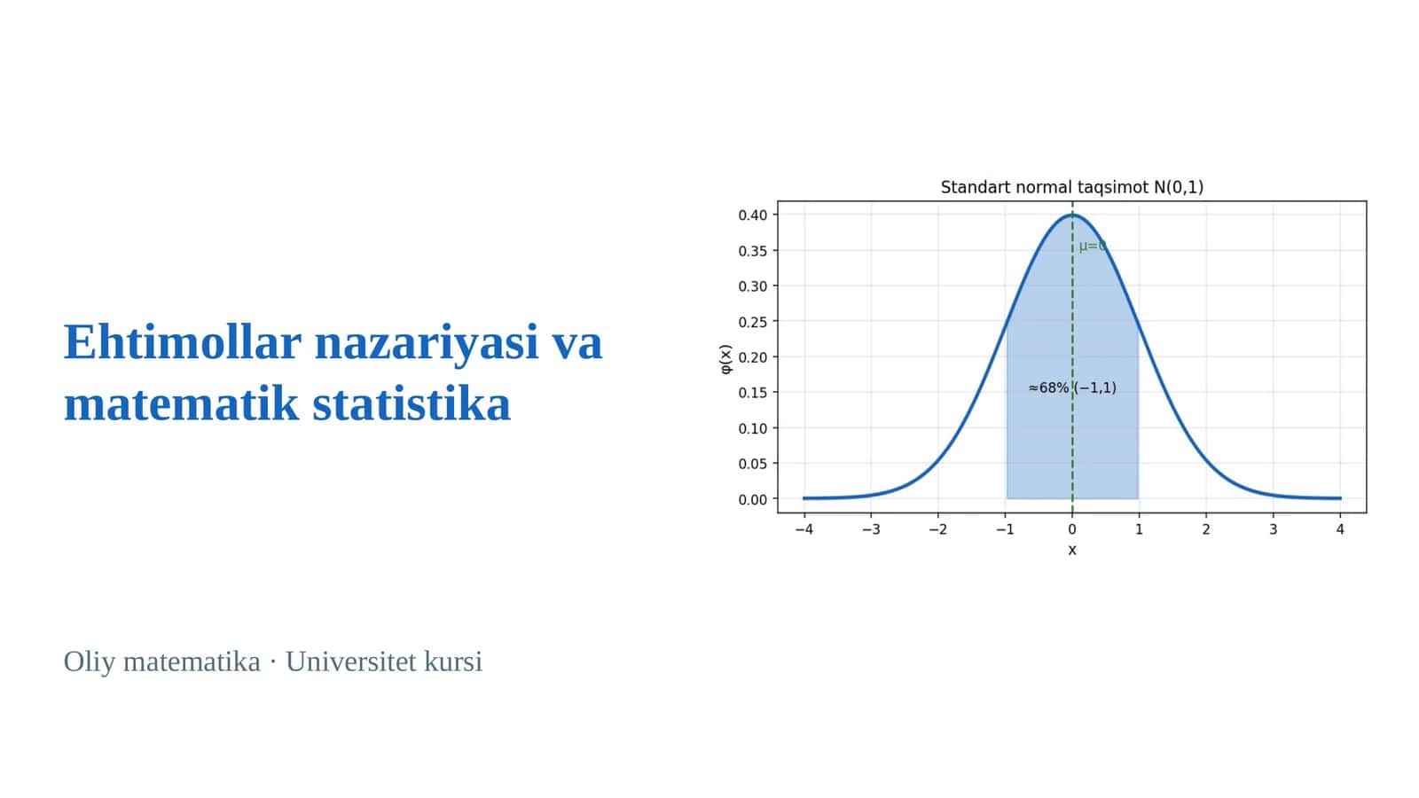 Ehtimollar nazariyasi va matematik statistika