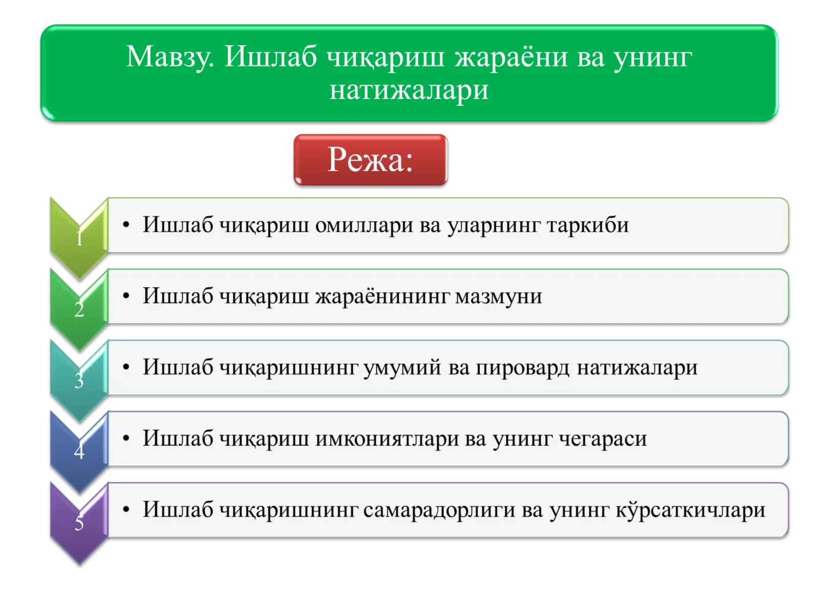 Ишлаб чиқариш жараёни ва унинг натижалари
