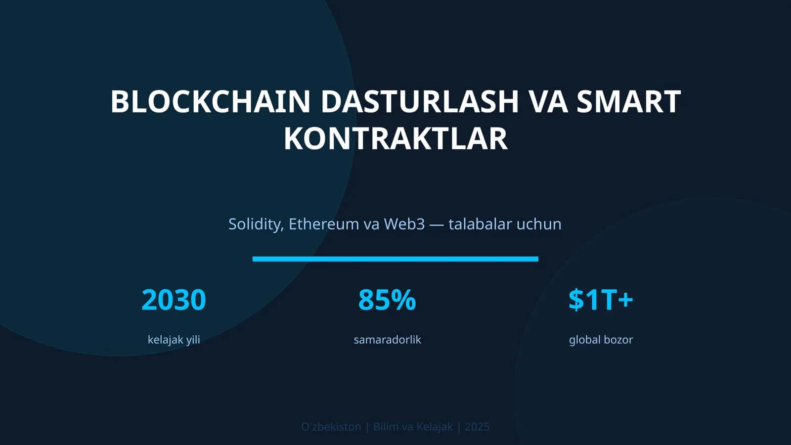Blockchain Dasturlash va Smart Kontraktlar