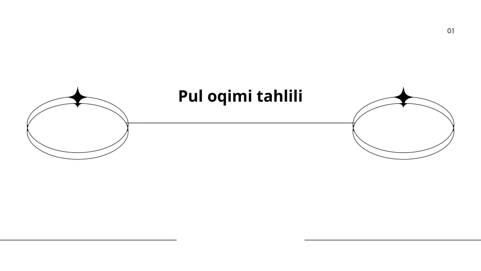 Pul oqimi tahlili