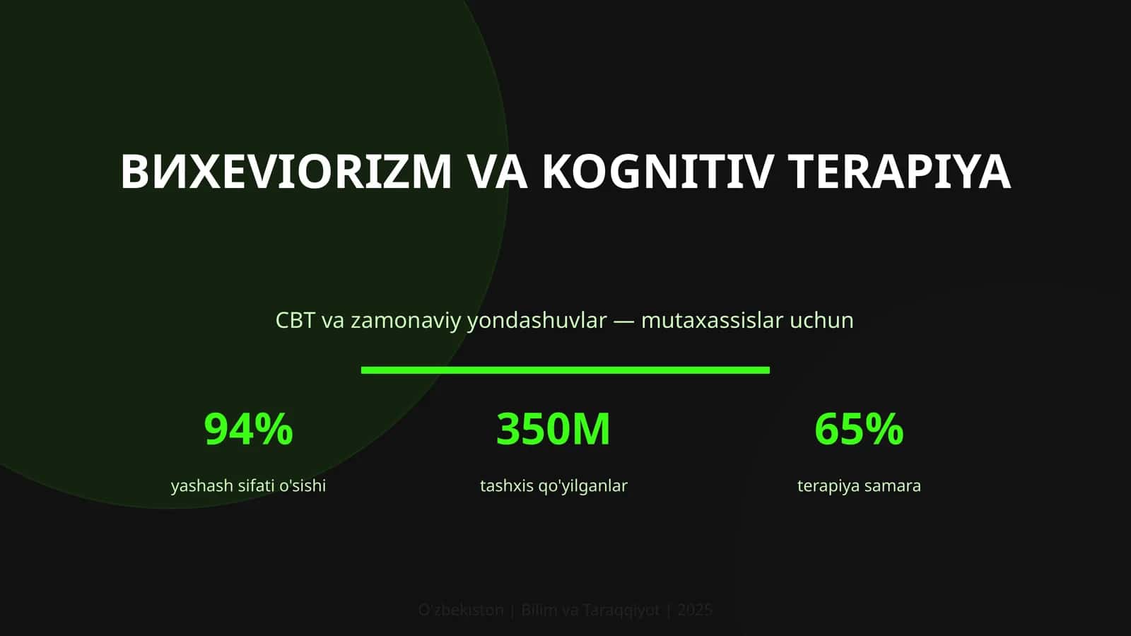 BИХEVIORIZM VA KOGNITIV TERAPIYA