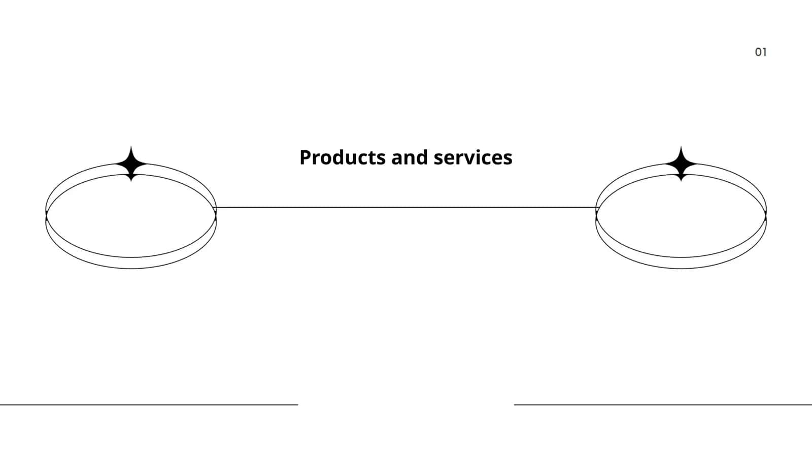 Product Development