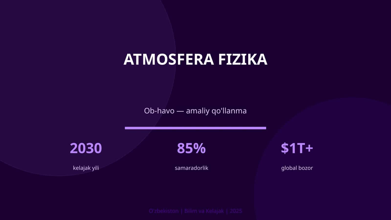 Atmosfera Fizika