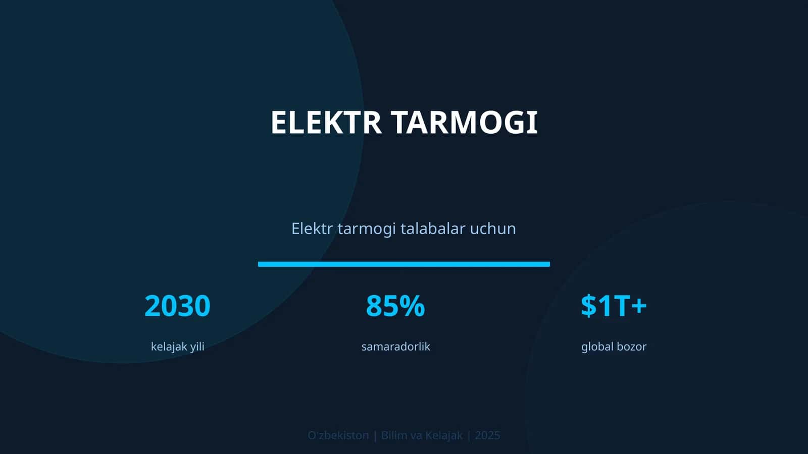 Elektr tarmogi