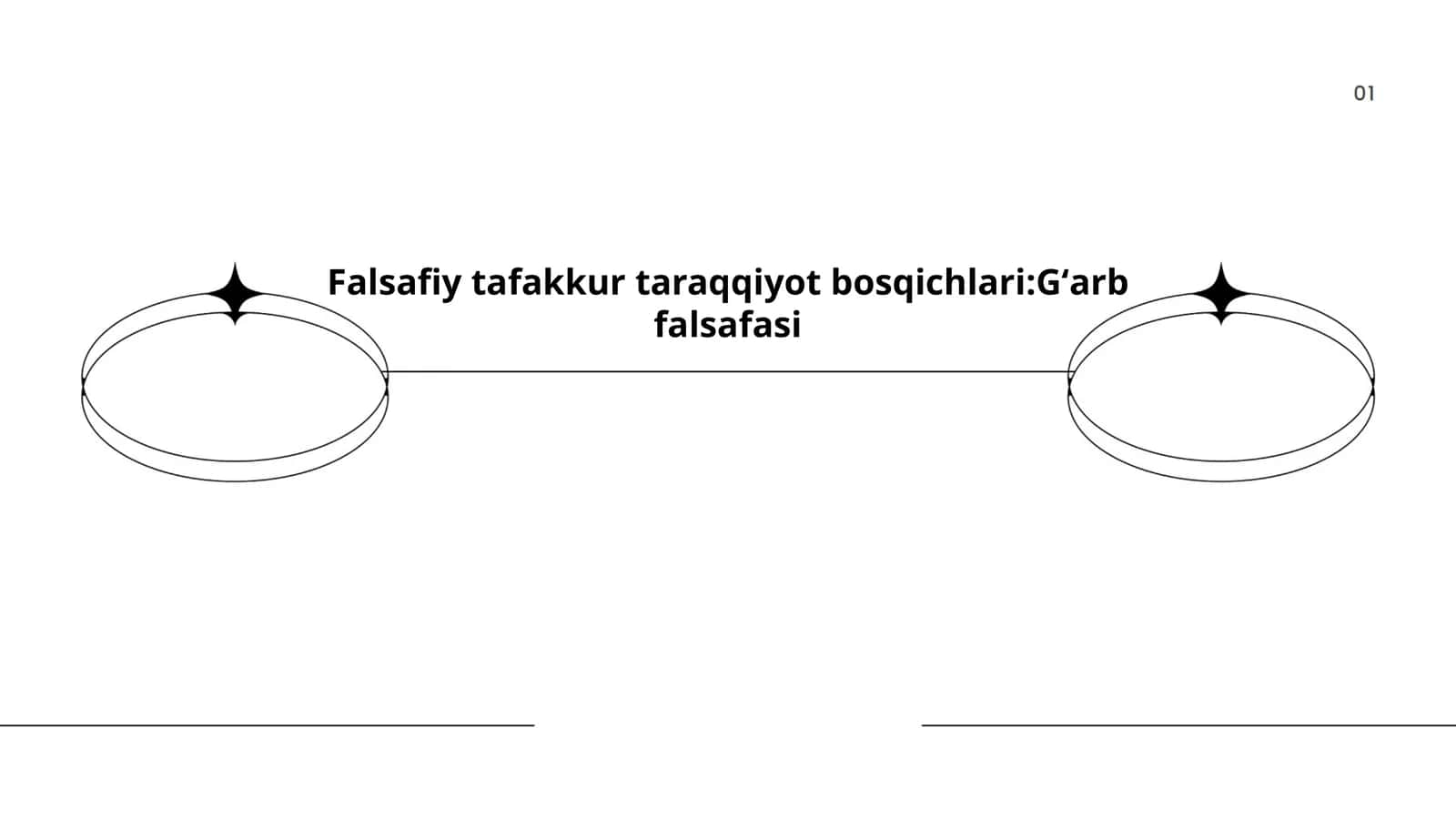 Falsafiy tafakkur taraqqiyot bosqichlari:Gʻarb falsafasi