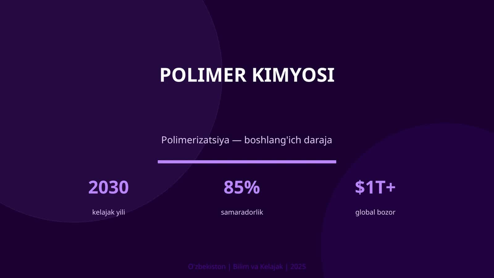 Polimer kimyosi