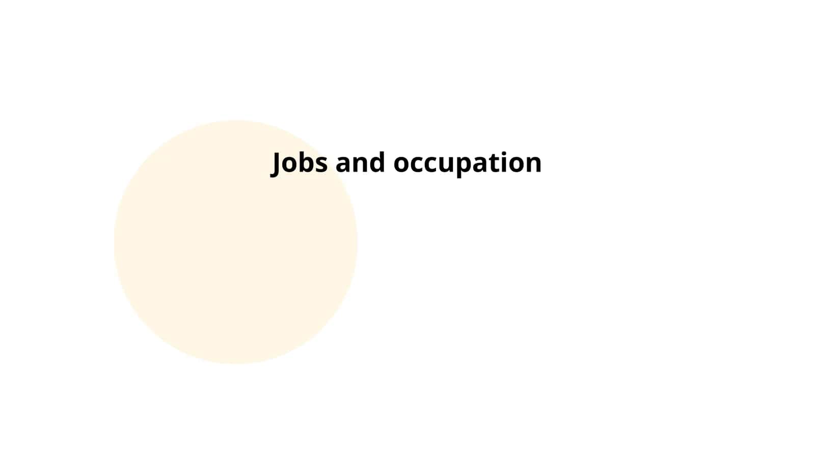 Resume Writing and Optimization