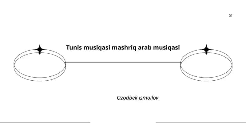 Tunis musiqasi tarixi va uning Mashriq arab musiqasi bilan aloqalari