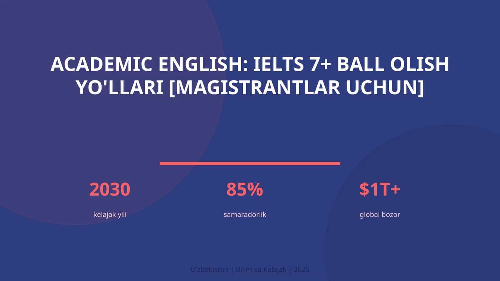 Academic English: IELTS 7+ BALL OLISH YO'LLARI [MAGISTRANTLAR UCHUN]