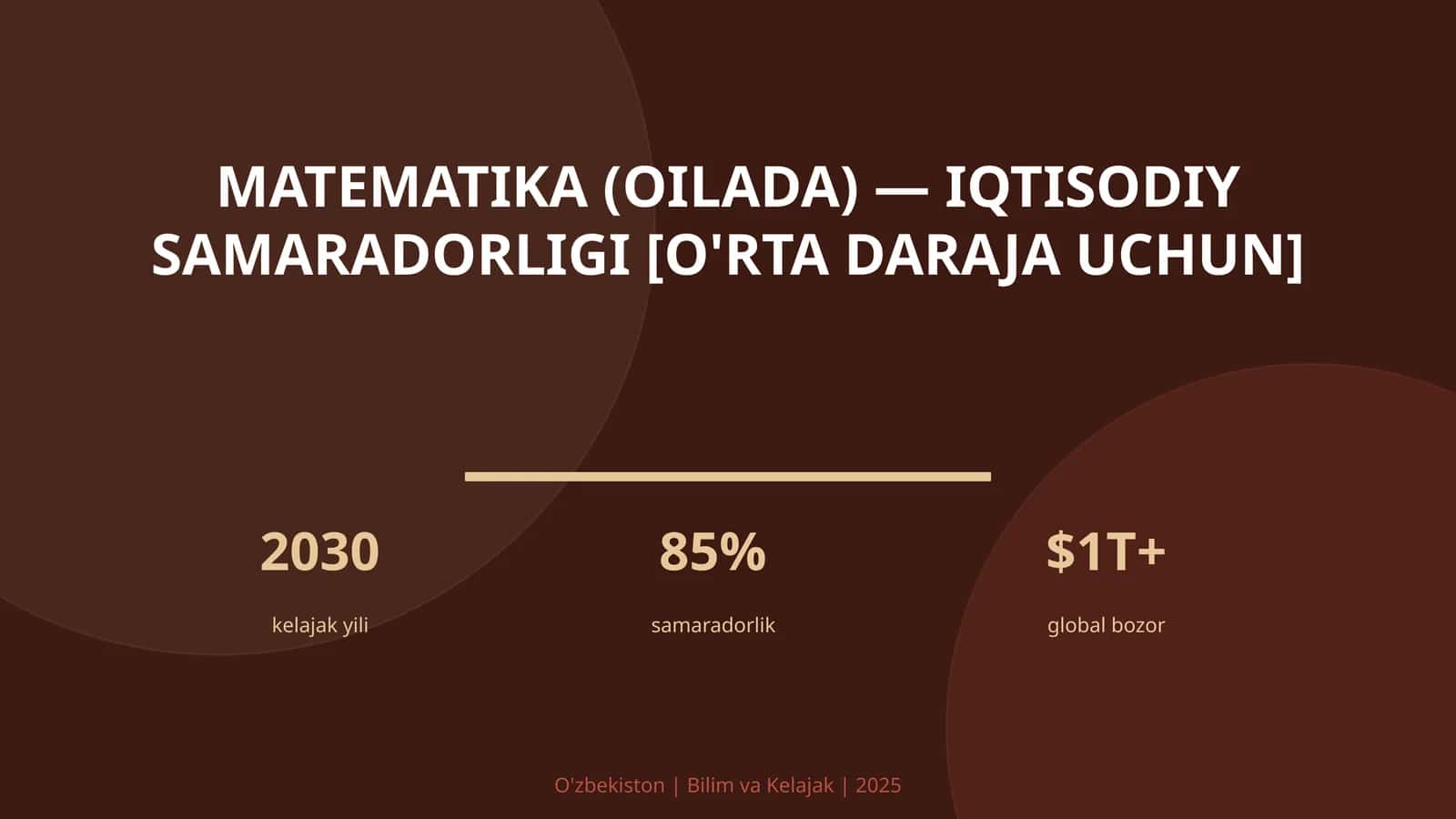 Matematika (oilada) - iqtisodiy samaradorligi [o'rta daraja uchun]