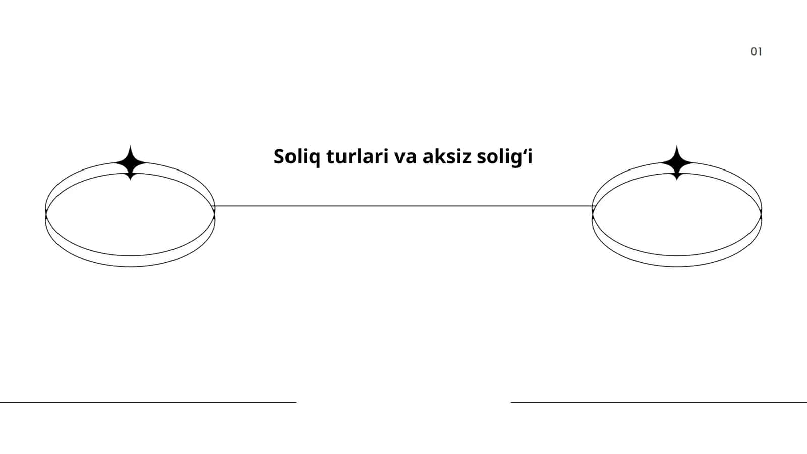 Soliq turlari va aksiz soligʻi