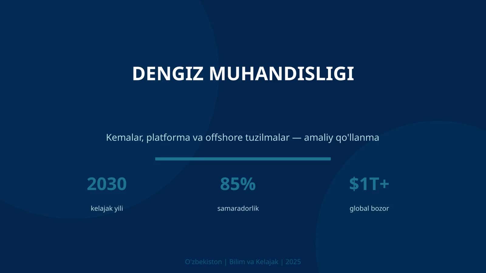 Dengiz muhandisligi