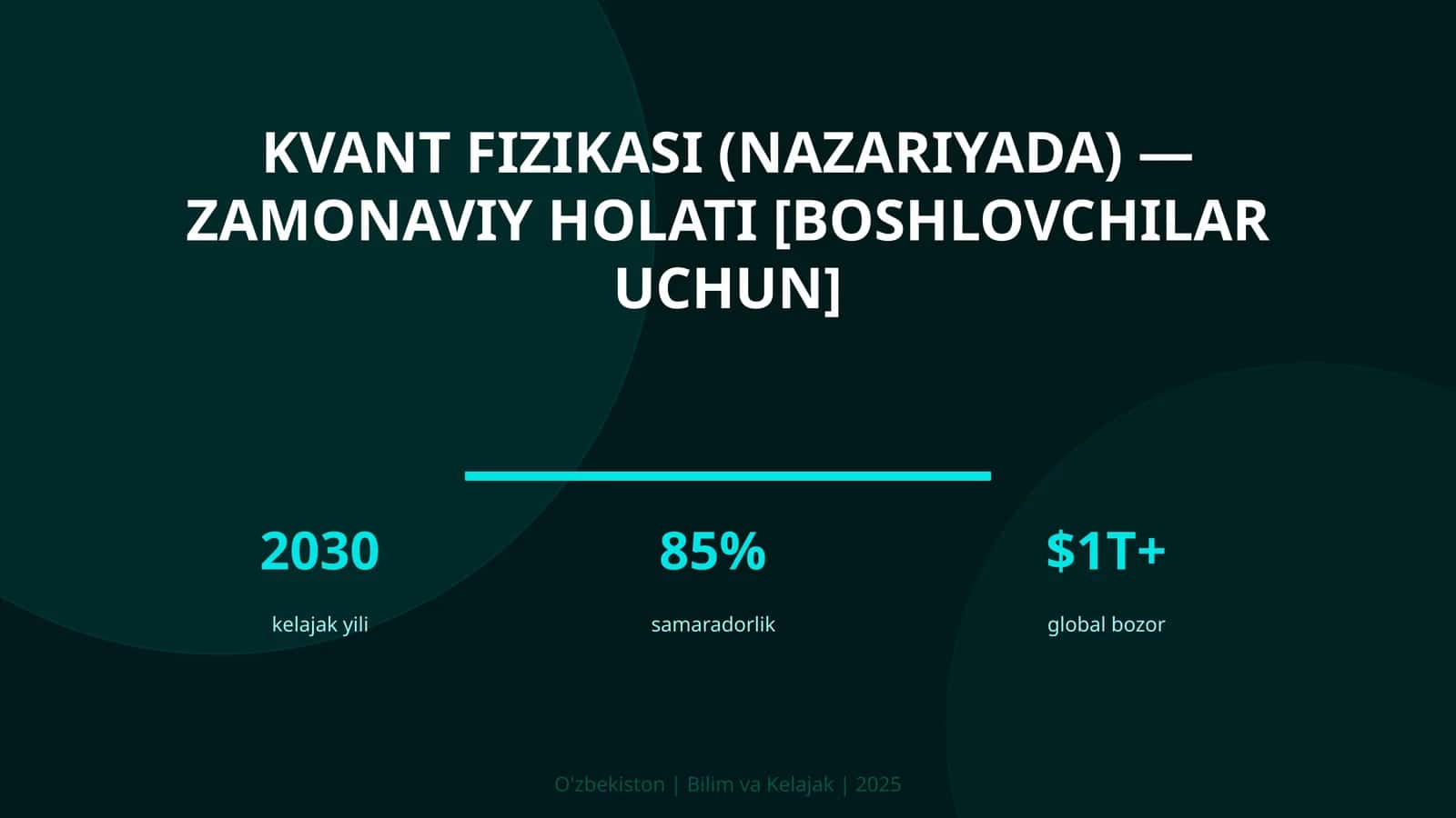 Kvant fizikasi (nazariyada) — zamonaviy holati [boshlovchilar uchun]