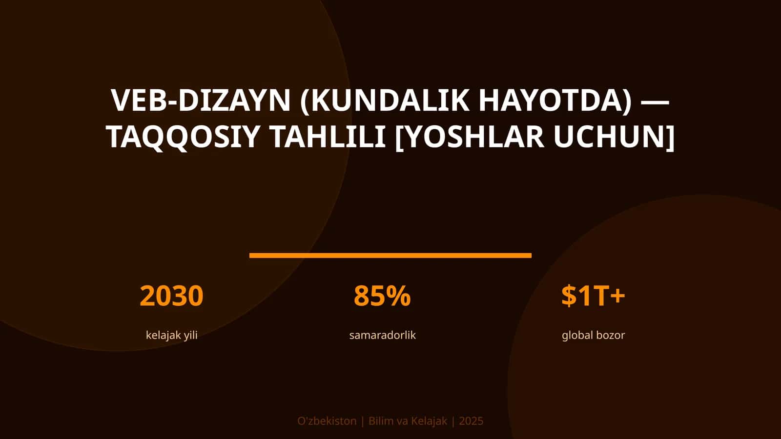 Veb-dizayn (kundalik hayotda) — taqqosiy tahlili [yoshlar uchun]