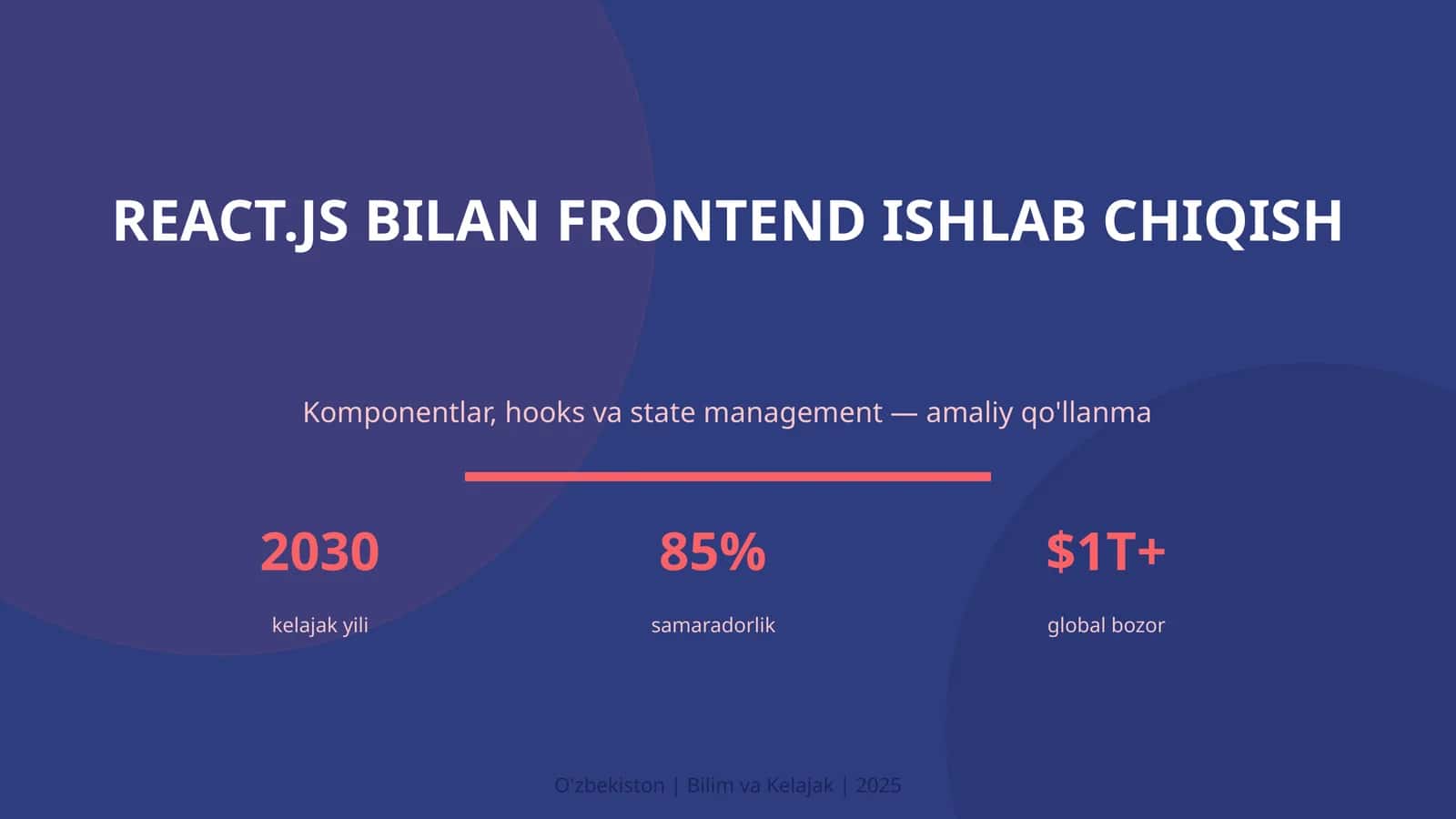 KIRISH: React.js bilan frontend ishlab chiqish