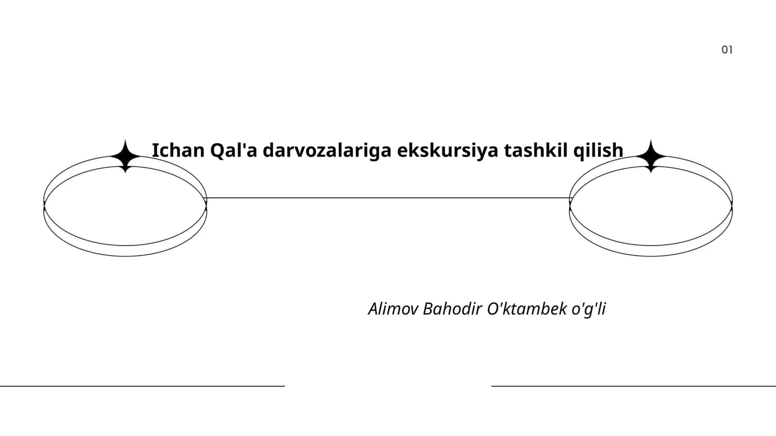 Ichan Qal'a darvozalariga ekskursiya tashkil qilish