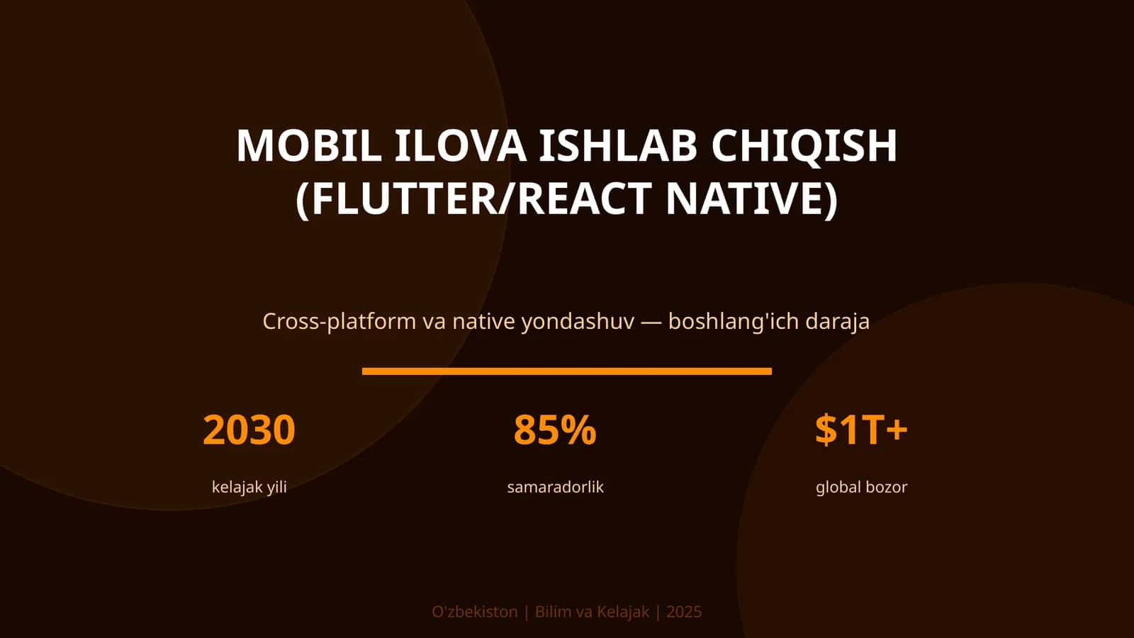 Mobil ilova ishlab chiqish (Flutter/React Native)