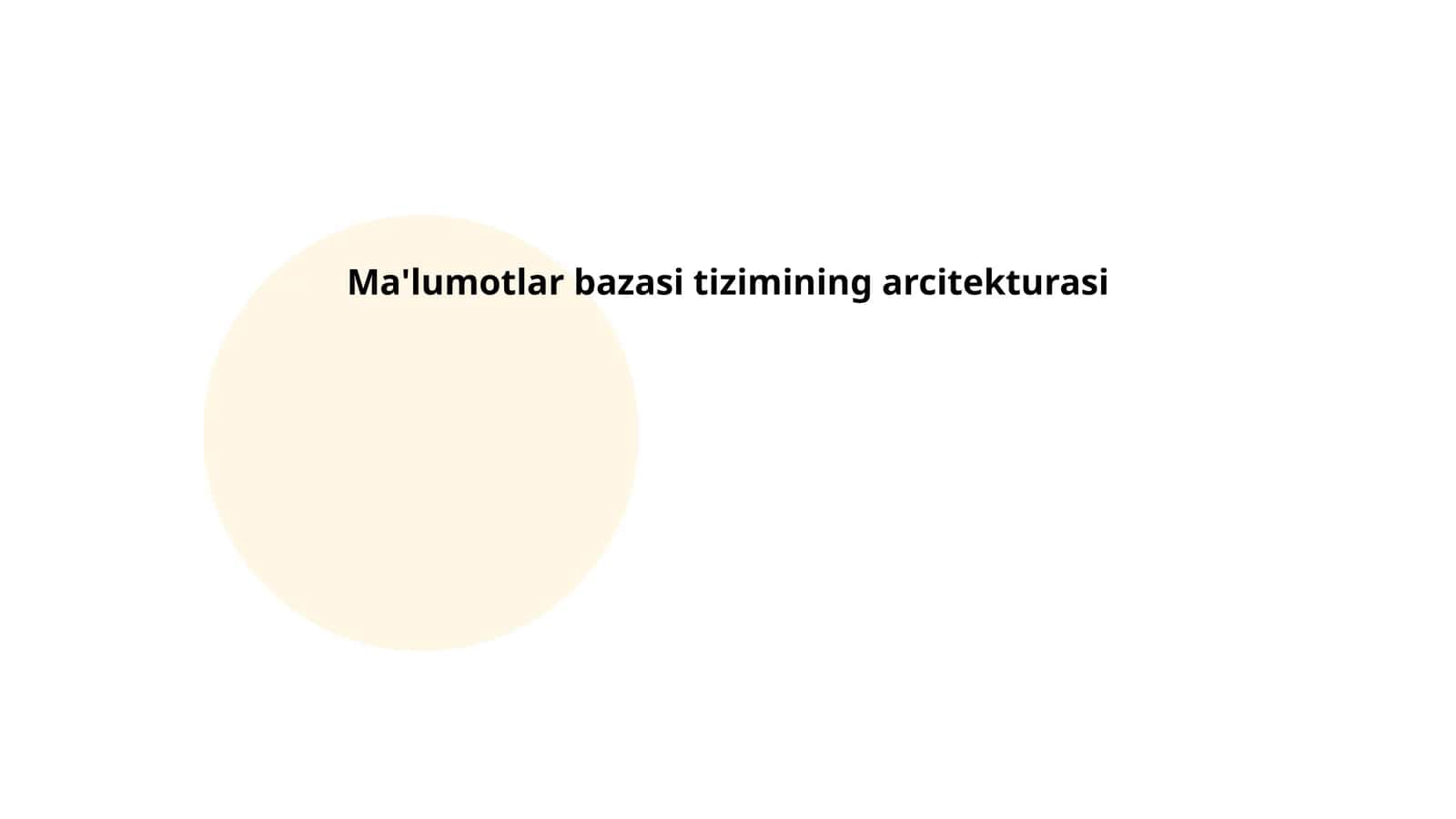 Ma'lumotlar bazasi tizimining arcitekturasi