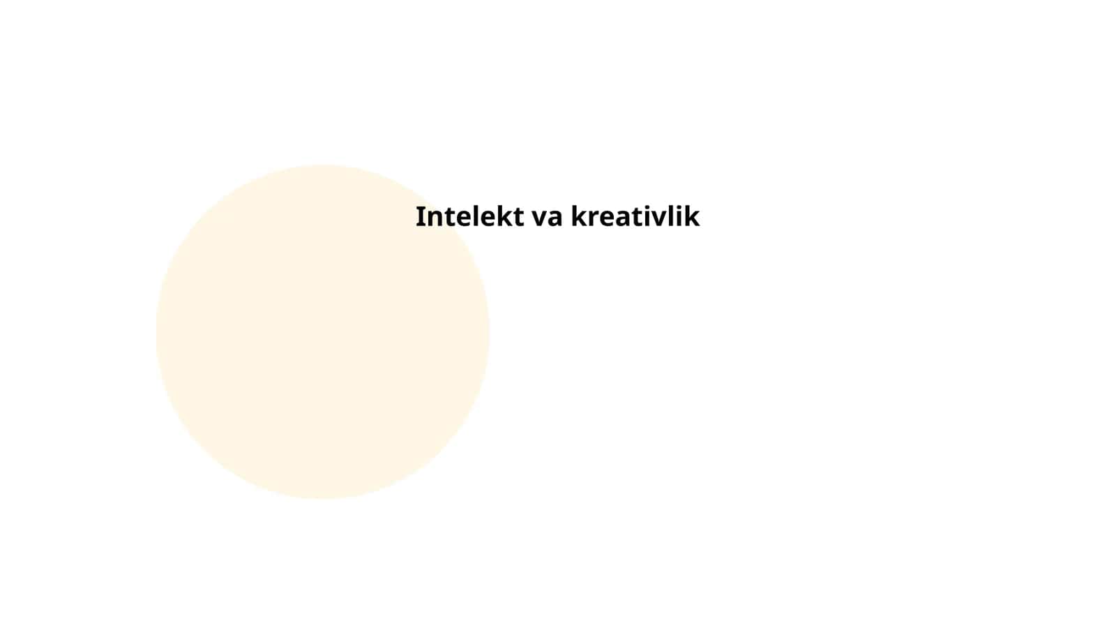 Intelekt va kreativlik