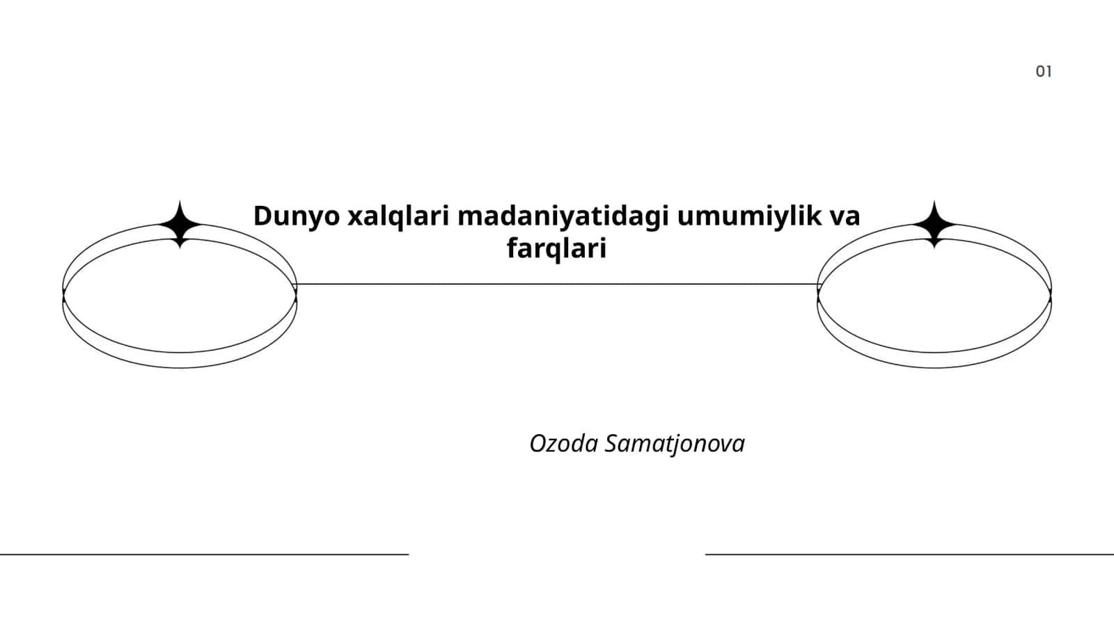 An'anaviy kiyimlar
